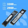 CBR SSD-001TB-M.2-BS24b, Внутренний SSD-накопитель, серия "Base", 1024 GB, M.2 2280, PCIe 3.0 x4, NVMe 1.3, 3D TLC NAND, R/W speed up to 3300/2900 MB/s, TBW (TB) 500, OEM